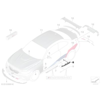 PaddleShifterz-Carbon-fiber-side-wings-M2-F87-BMW-51192365984