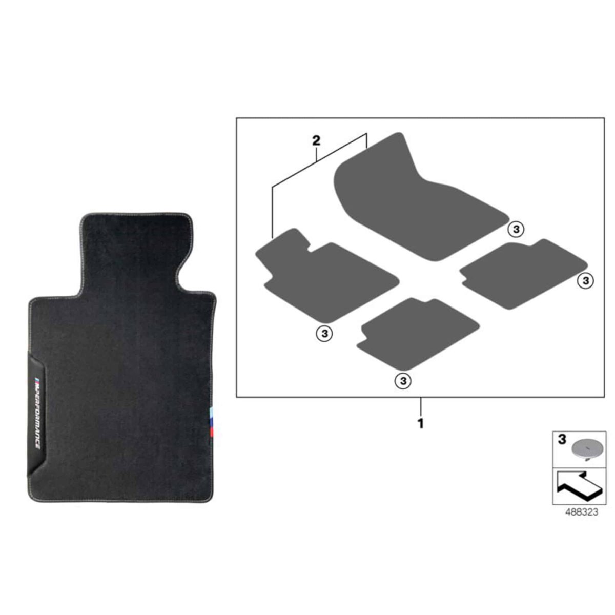 OEM BMW M Performance floor mats set, RHD - 51472467900