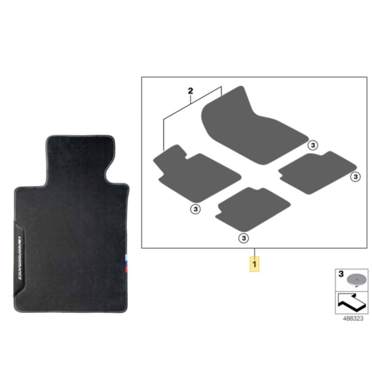 PaddleShifterz OEM BMW M performance floor mats for BMW G90 M5 51475A89892-51475A898A0